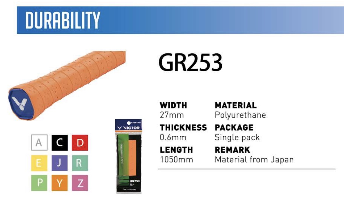 GR-253